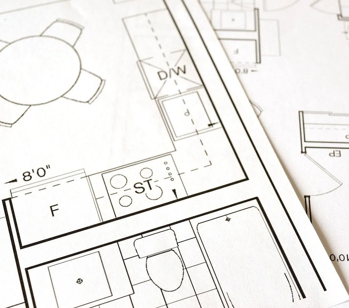 KPIs Driving Value in your business